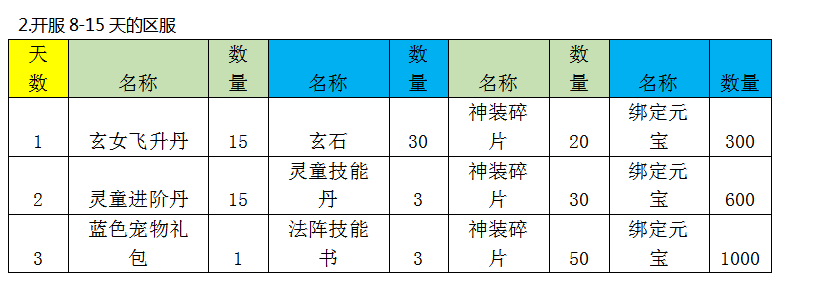 QQ截图20181229124906.png